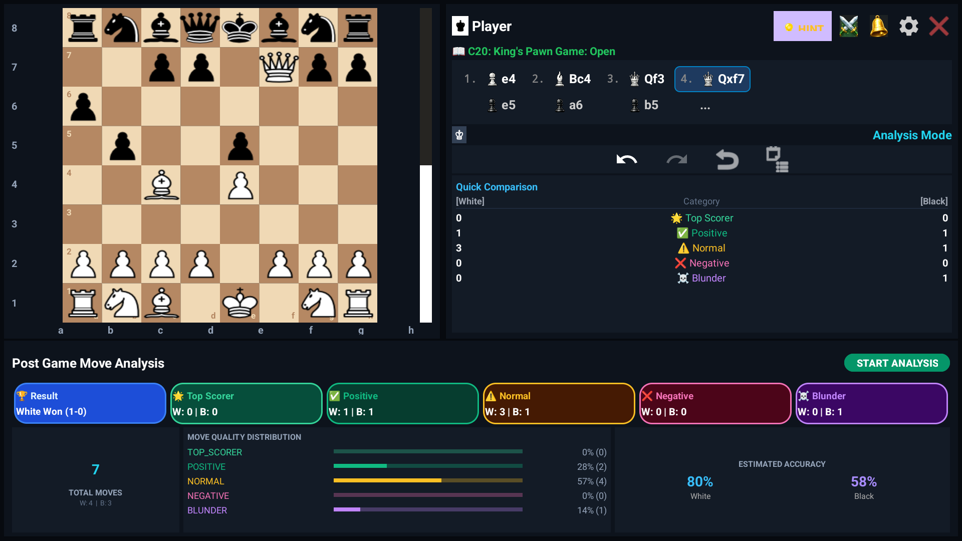RMG Chess Pro Screenshot 1